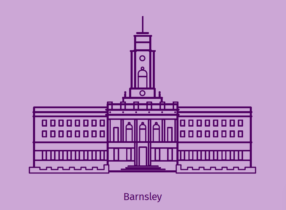 Barnsley museum
